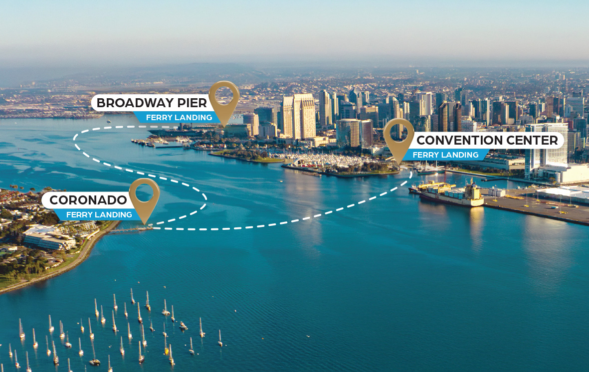 Ferry Routes